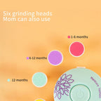 Baby Nail Trimmer With 6 Grinding Heads For Safe And Gentle Grooming - Image 9