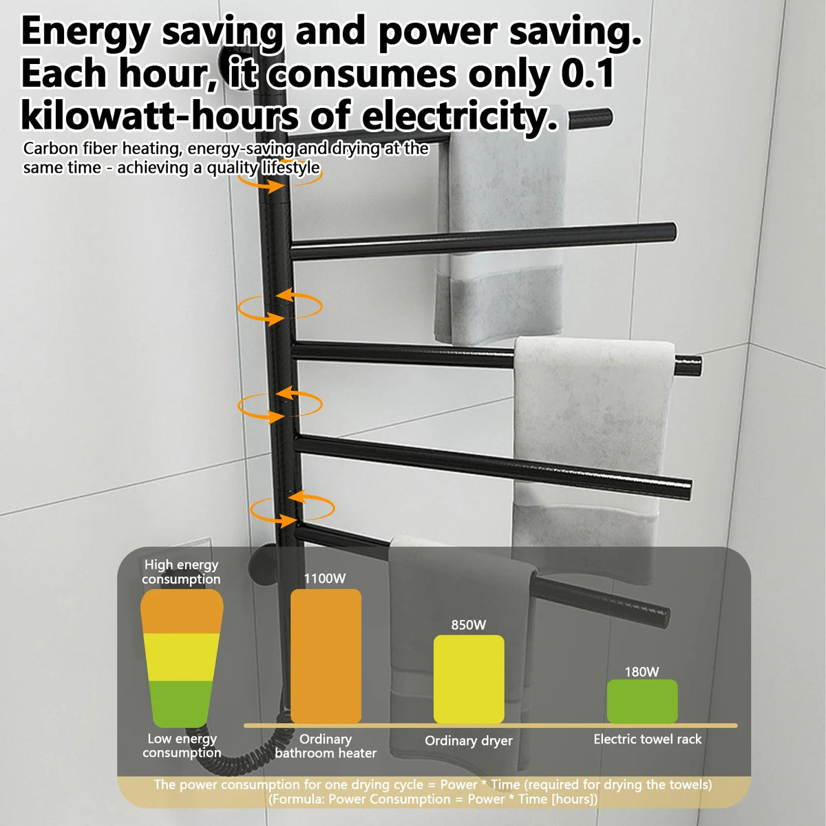 Electric Heated Towel Rack Wall Mounted Stainless Steel Fast Drying Heater With Digital Control - Image 2
