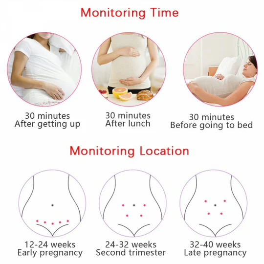 Fetal Doppler Monitor For Home Use With Handheld Probe Built-In Speaker And Backlit Lcd Screen - Image 4
