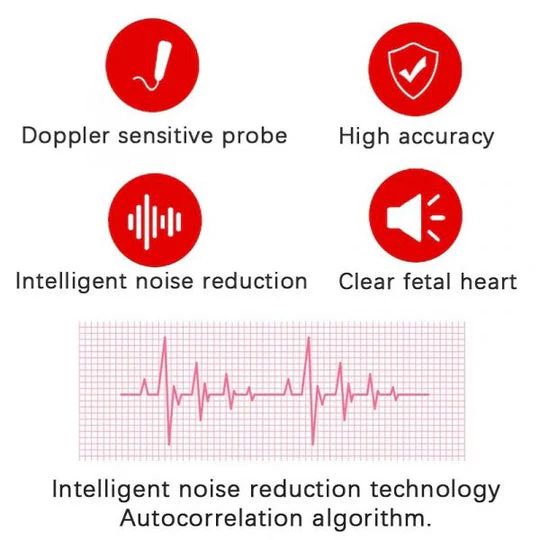 Fetal Doppler Monitor For Home Use With Handheld Probe Built-In Speaker And Backlit Lcd Screen - Image 5