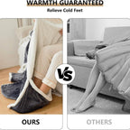 Heated Wearable Blanket Hooded With Foot Pocket Fleece Trim - Image 7