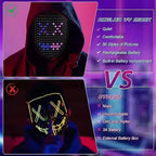 Kids' Halloween Costume Mask With Red Light-Up LED Display And Gesture Control Party Fun - Image 3