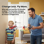 Remote Control Helicopter With 3.5 Channel Gyro Stabiliser - Image 5