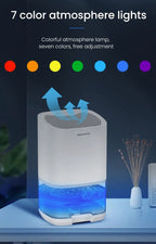 Silent 2-in-1 Air Dehumidifier With Air Purifier For Home And Bedroom - Image 9