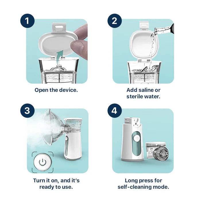 Travel-Friendly Device Portable Nebulizer With Effective Relief Anytime - Image 11
