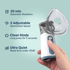 Travel-Friendly Device Portable Nebulizer With Effective Relief Anytime - Image 4