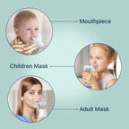 Travel-Friendly Device Portable Nebulizer With Effective Relief Anytime - Image 9