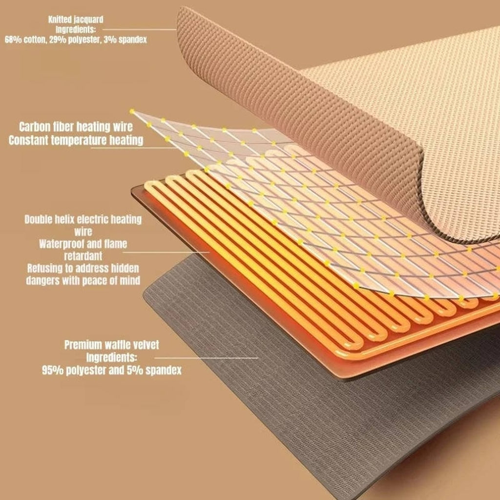Wearable Heated Blanket With USB Power 8 Heating Zones And Integrated Hood Design For Cozy Warmth - Image 4